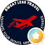 Sweat Less Travel
