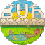 Bur Band